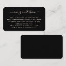 Recherche de police moderne invitations Invités
