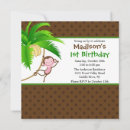 Recherche de de singe anniversaire invitations Singes