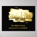 Recherche de pékin art Beijing
