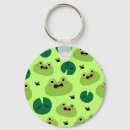 Recherche de grenouille drôle porteclés Grenouilles