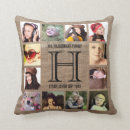 Recherche de montage photo coussins Moderne