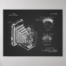 Recherche de vintage camera posters Antique