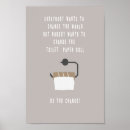 Recherche de toilet paper posters Salle de bain