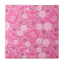 Recherche de folklore carreaux Fleur