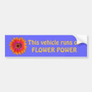 Recherche de power voiture autocollants Puissance