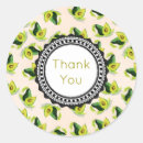 Recherche de sanitaire autocollants Végétalien