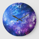 Recherche de galaxies horloges Pour enfants