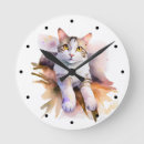 Recherche de dessin de chat horloges Chats