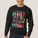 Recherche de veut Pêche