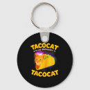 Recherche de salsa porteclés Taco