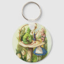 Recherche de alice porteclés Pays des merveilles