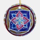 Recherche de mandala bleu ornements Rose