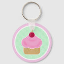 Recherche de cerise kawaii porteclés Mignon