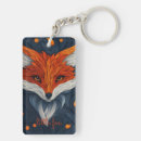 Recherche de renard porteclés Illustration