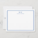 Recherche de géométrique correspondances cartes Nom