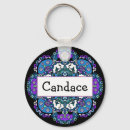 Recherche de mauve magnets Violet