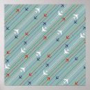 Recherche de avions posters Pour tous