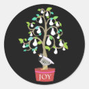 Recherche de poires autocollants Classique