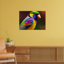 Recherche de finches posters Finition