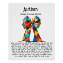 Recherche de autism posters Santé