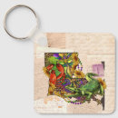 Recherche de louisiane porteclés Langouste