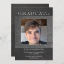 Recherche de leather invitations Noir