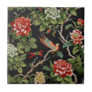 Recherche de motif chinois carreaux Rouge