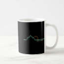 Recherche de liberty tasses Montagne