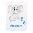 Recherche de abc magnets Mignon