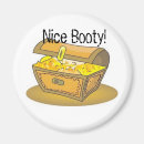 Recherche de butin magnets Pirate