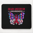 Recherche de mois tapis souris Sensibilisation