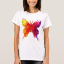 Recherche de motif coloré tshirts Nature