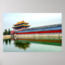 Recherche de une porte art Chine