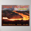 Recherche de tropical palm trees posters Retro