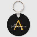 Recherche de f porteclés Pour elle