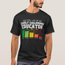 Recherche de éducateurs tshirts Drôle