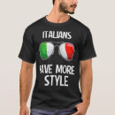 Recherche de style italien vêtements Argot