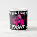Recherche de sonneries tasses Famille