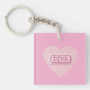 Recherche de diva porteclés Féminin