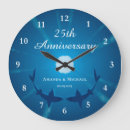 Recherche de joyeux anniversaire horloges Pour eux