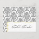 Recherche de damassé jaune posters Élégant