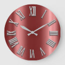 Recherche de nombres romains horloges Pour tous