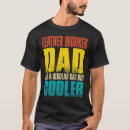 Recherche de régulateur tshirts Travailleur