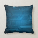 Recherche de binaire coussins Ordinateur