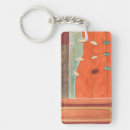 Recherche de conceptions rectangulaires porteclés Résumé