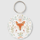 Recherche de chars porteclés Enfants