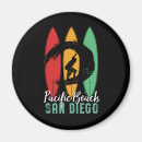 Recherche de voile magnets Surf