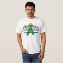 Recherche de donation Rein