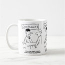 Recherche de plainte tasses Service à la clientèle
