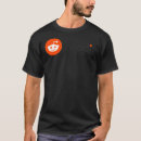 Recherche de le reddit Logo